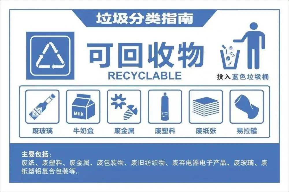 香蕉视频在线下载如何分类？