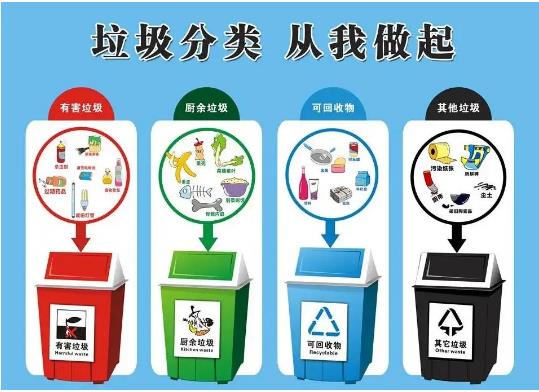如何制定渗滤液设备突发故障的对策？